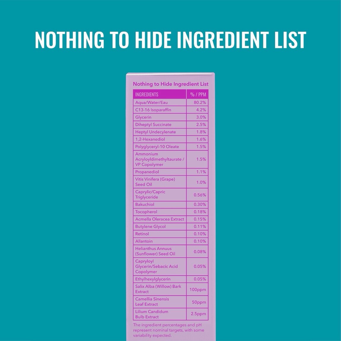 Good molecules - Retinol 0.1% - Imagen 5