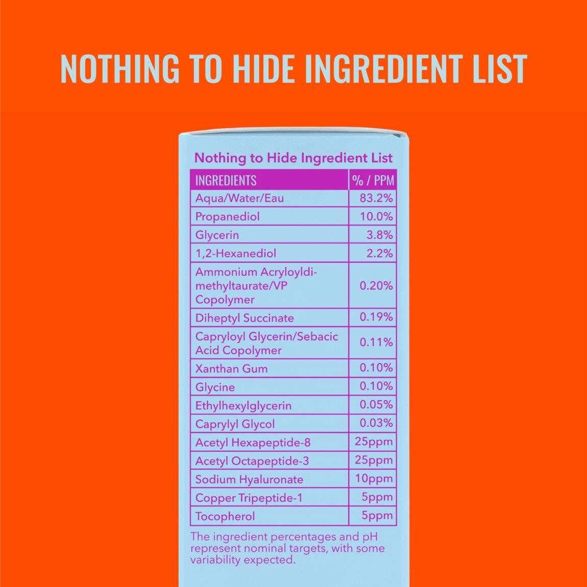 Good molecules - Serum super peptidos x30ml - Imagen 5