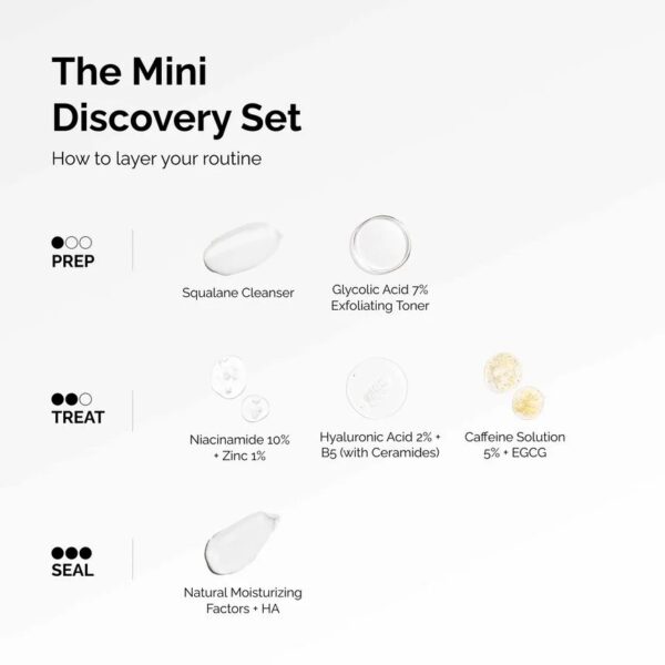The ordinary - kit de minis - Imagen 3