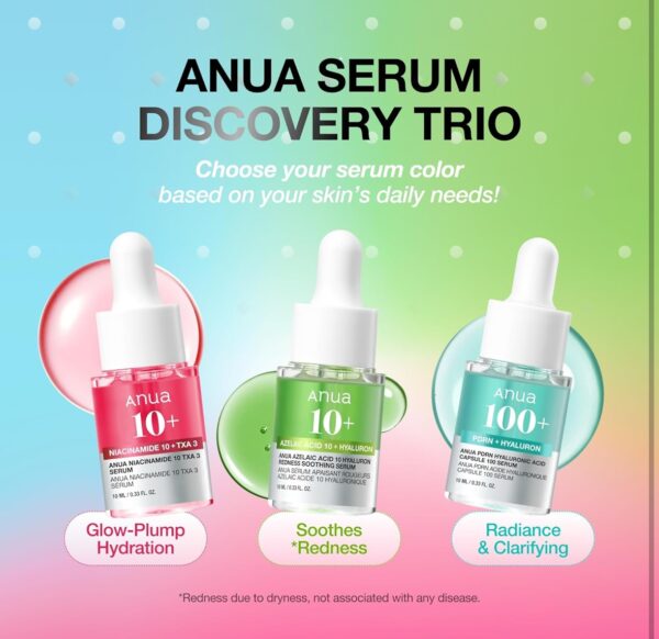 Anua - Serum discovery trio - Imagen 2