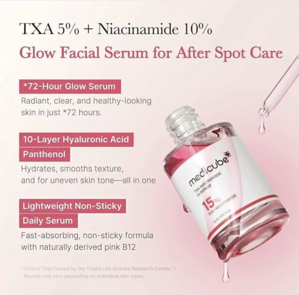 Medicube - TXA  niacianamide 15 serum 30ml - Imagen 2