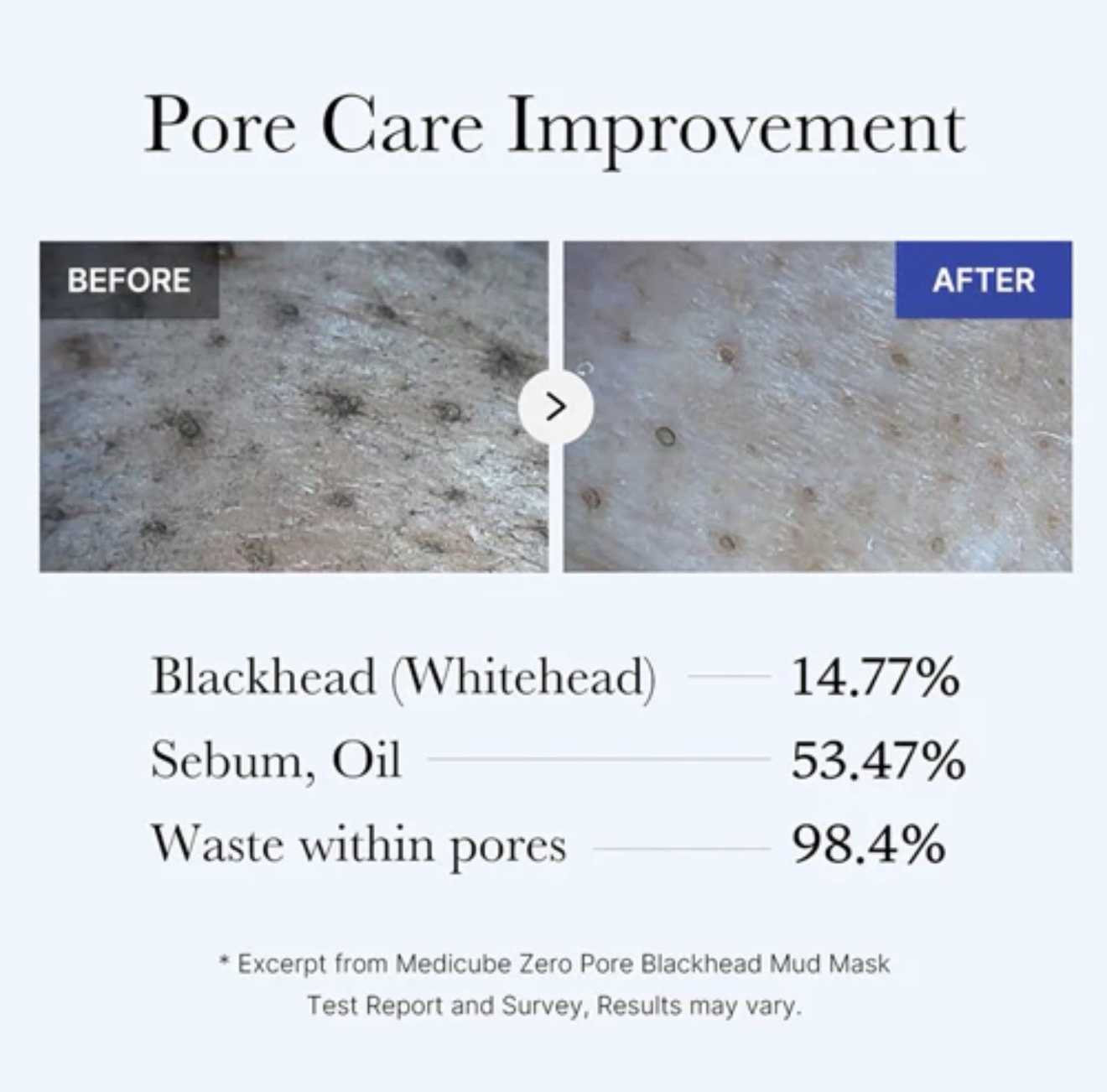 Medicube - Zero Pore Blackhead Mud Mask 100ml - Imagen 6