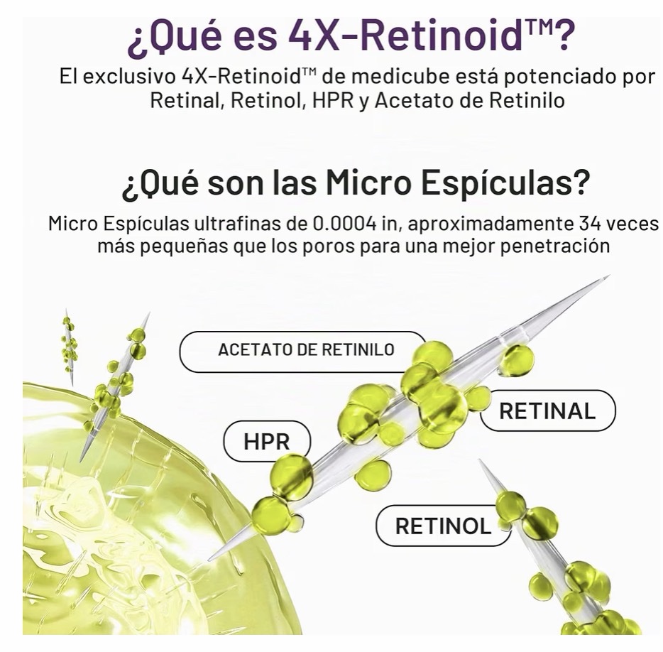 Medicube - Vita A Retinal Volume Booster Serum, with Volufiline, 4X-Retinoid - Imagen 5