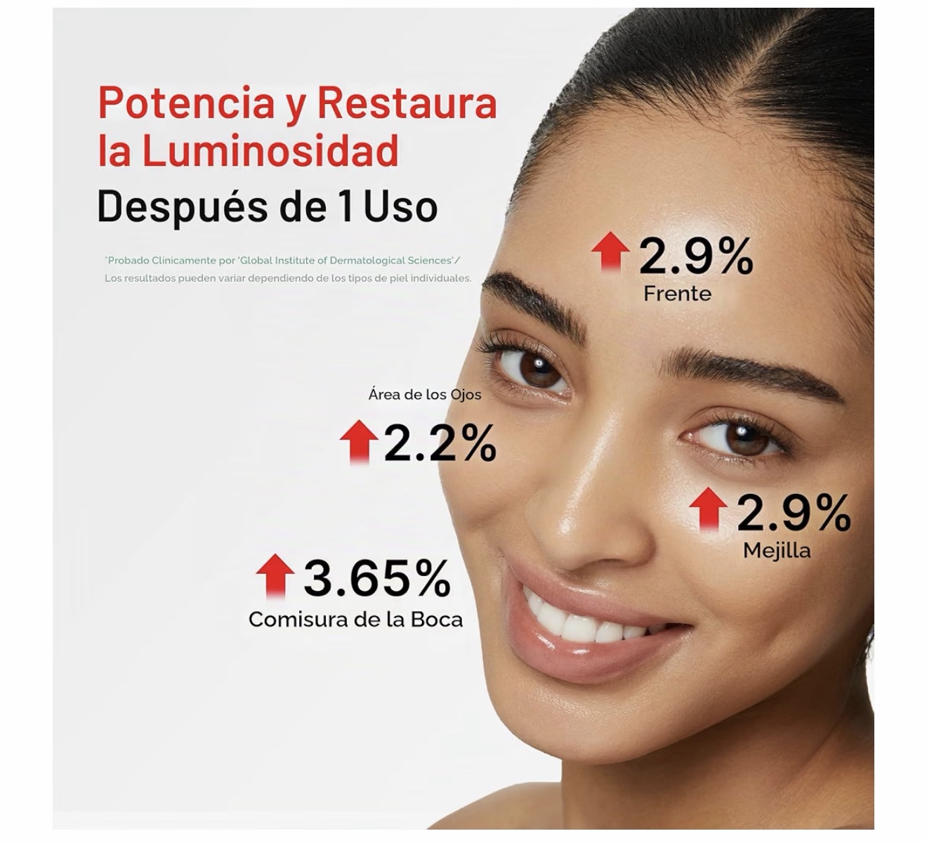 medicube - NAD EGF Suero reafirmante para cara y cuello | Suero antienvejecimiento con péptido EGF, NAD+ y colágeno x30ml - Imagen 5