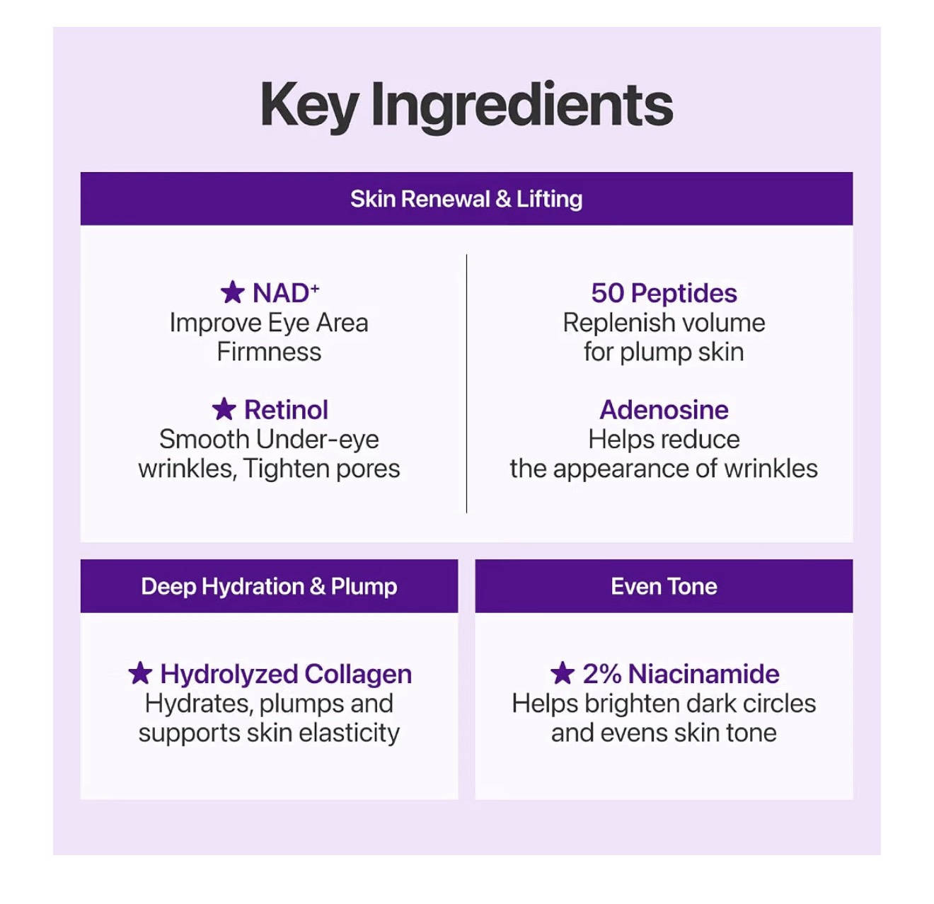 numbuzin No.9+ NAD+ BIO Máscara de elevación completa para el rostro, mascarilla reafirmante de dos piezas con péptidos y colágeno para un acabado de piel suave y definido, 4 hojas + banda elevadora - Imagen 2