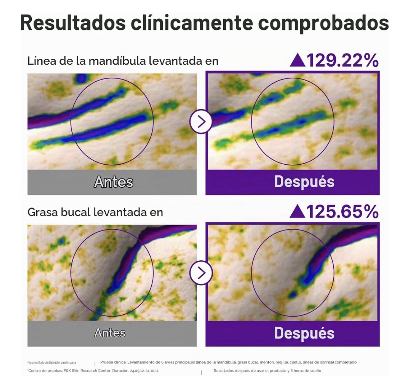 numbuzin No.9+ NAD+ BIO Máscara de elevación completa para el rostro, mascarilla reafirmante de dos piezas con péptidos y colágeno para un acabado de piel suave y definido, 4 hojas + banda elevadora - Imagen 5
