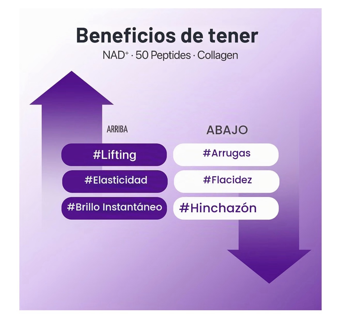 numbuzin No.9+ NAD+ BIO Máscara de elevación completa para el rostro, mascarilla reafirmante de dos piezas con péptidos y colágeno para un acabado de piel suave y definido, 4 hojas + banda elevadora - Imagen 7